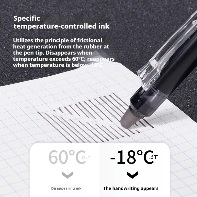 Pilot Pen Frixion - Japan PILOT Frixion löschbarer Stift, 0,5