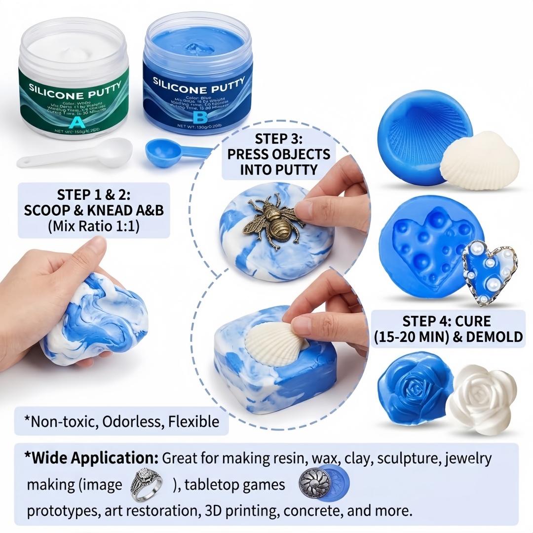 Silikon-Knetmasse für Formenba – Soap Making Ideas Bewertung und Preis